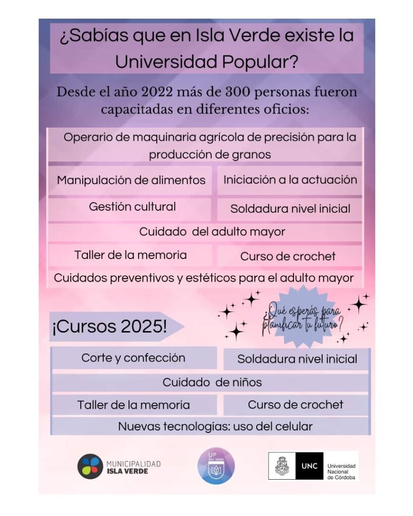 Universidad Popular Isla Verde